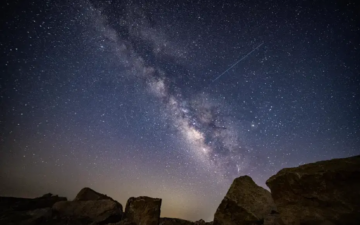 Perseid Meteor Yağmuru