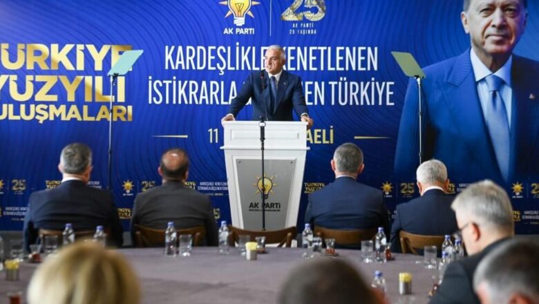 turizm